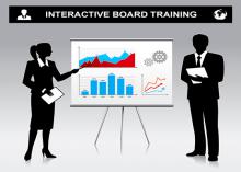 Interactive Board Training