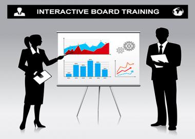 Interactive Whiteboard Training